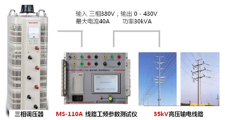 MS-110A线路工频参数测试仪
